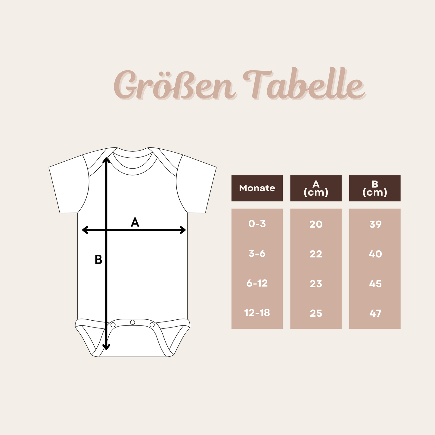 Babybody mit Name und kleinen Füßchen bestickt! Unvergessliches Geschenk zur Geburt für Jungen